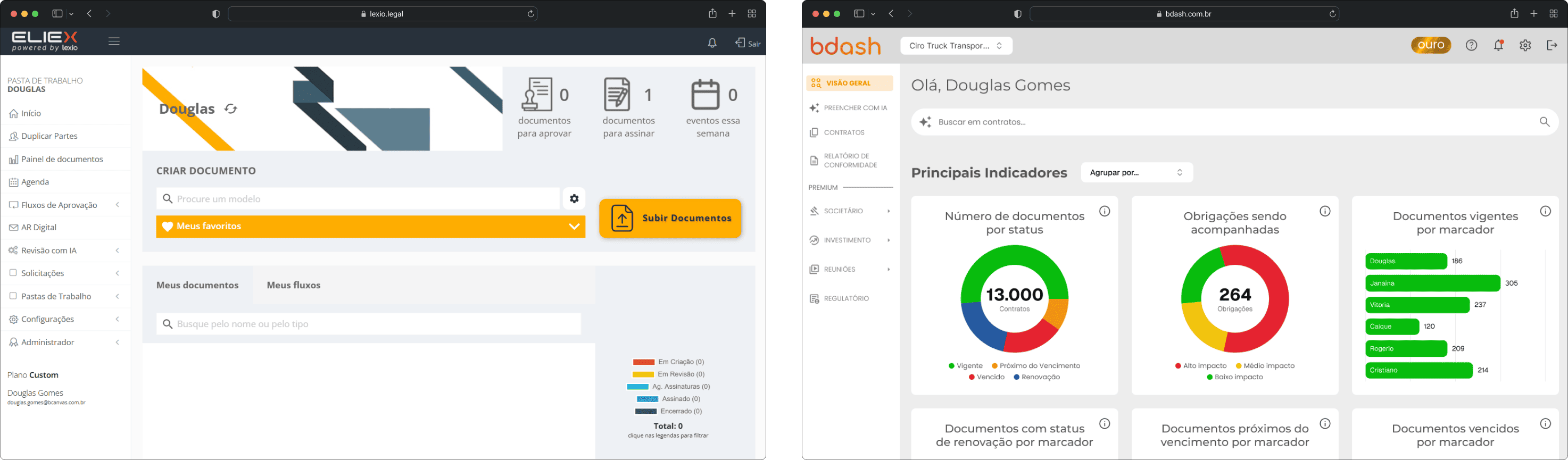 Auditoria de UX — Bdash e Lexio